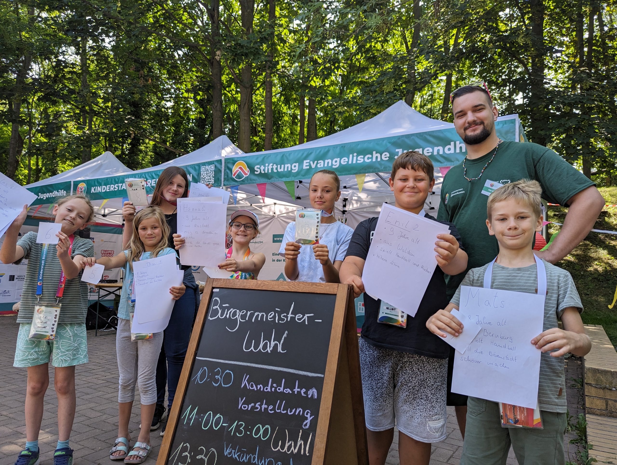 Wahltag: Wer wird Bürgermeister*in in Bärenhausen